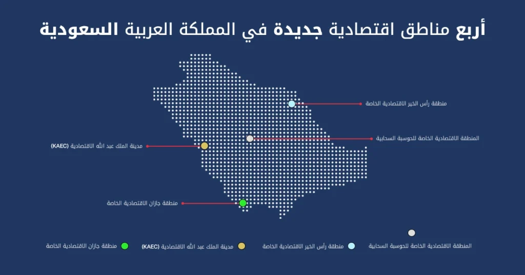 المناطق الاقتصادية الخاصة 